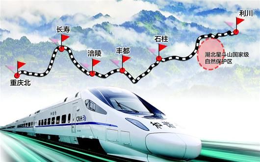 渝利铁路 渝利铁路