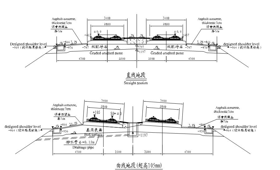 武汉至广州客运专线无碴轨道设计 武汉至广州客运专线无碴轨道设计