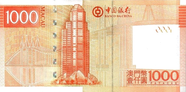 澳门币