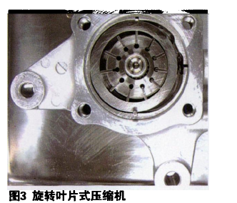 旋转叶片式压缩机 旋转叶片式压缩机