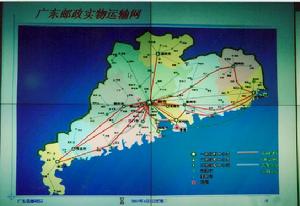 物流技术学