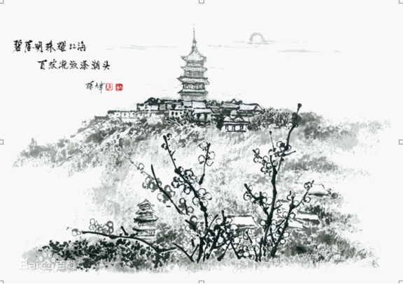 狼山胜景图 狼山胜景图