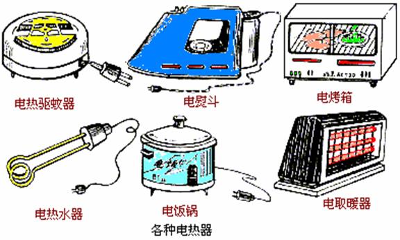 电流的热效应 电流的热效应