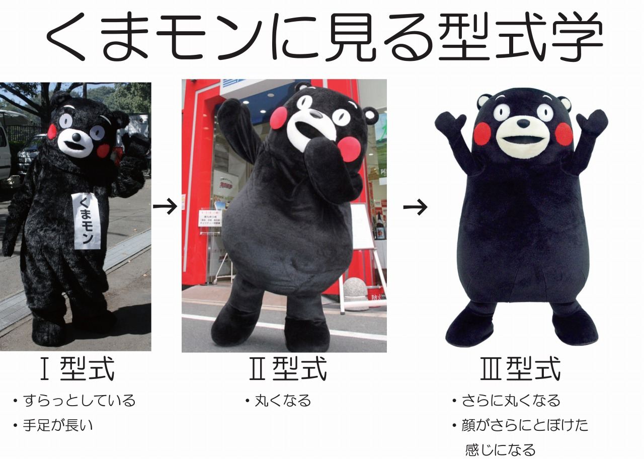 熊本熊皮套 熊本熊皮套