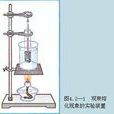 热现象 热现象