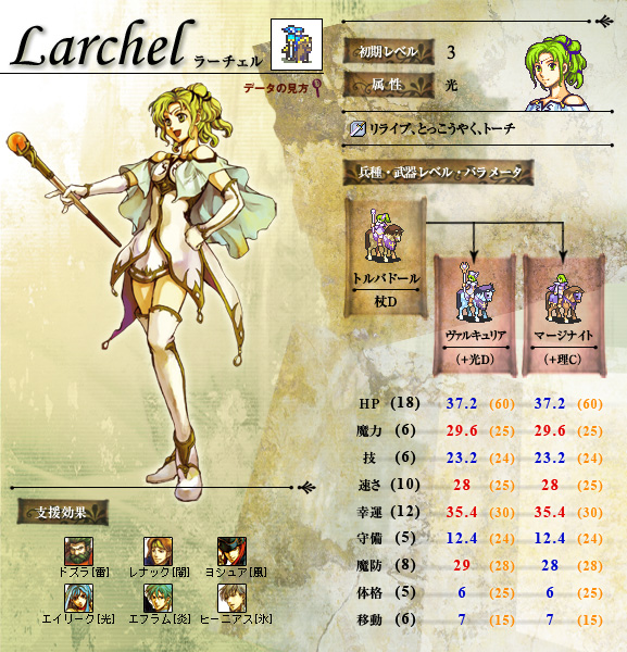 火焰之纹章：圣魔之光石