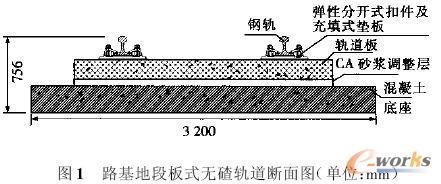 无碴轨道 无碴轨道