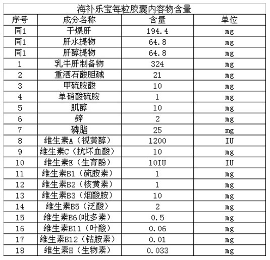 海补乐宝 海补乐宝