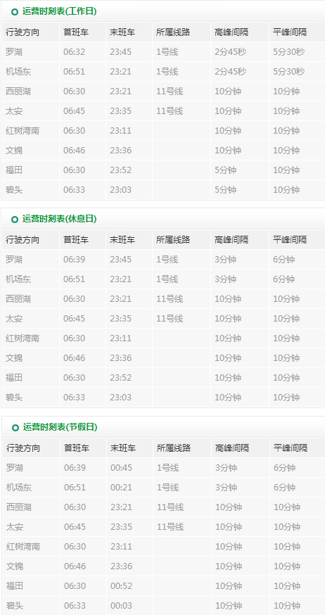 车公庙站运营时刻表 车公庙站运营时刻表