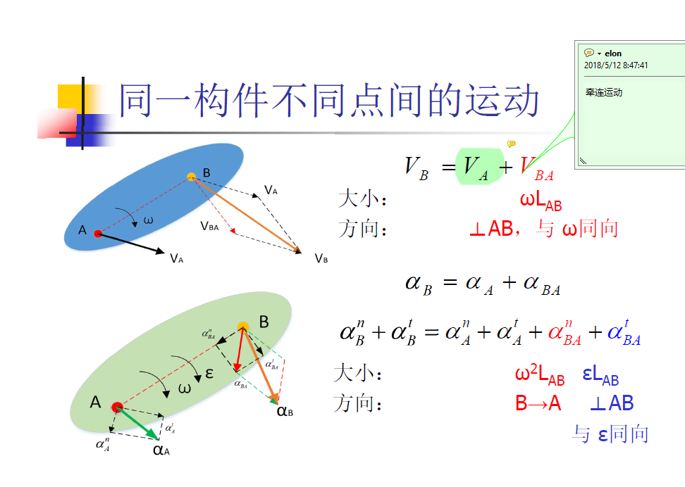 牵连运动 牵连运动
