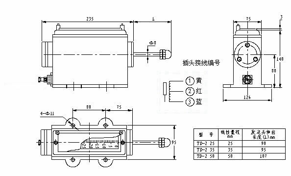 热膨胀 热膨胀