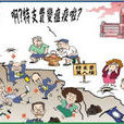 特别费 特别费