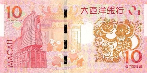 澳门币