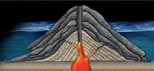海底火山 海底火山