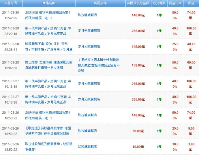 淘客推广 淘客推广
