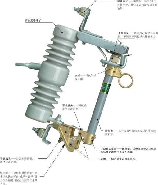 熔断器(图6) 熔断器(图6)