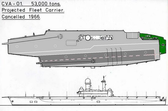 “CVA-01”型航空母舰 “CVA-01”型航空母舰