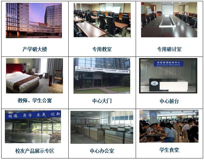 深圳高级工商管理硕士EMBA总裁课程研修班 深圳高级工商管理硕士EMBA总裁课程研修班