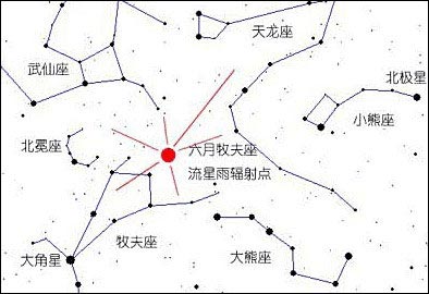 牧夫座流星雨 牧夫座流星雨