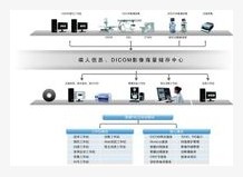 深圳市慧康医疗器械有限公司 深圳市慧康医疗器械有限公司