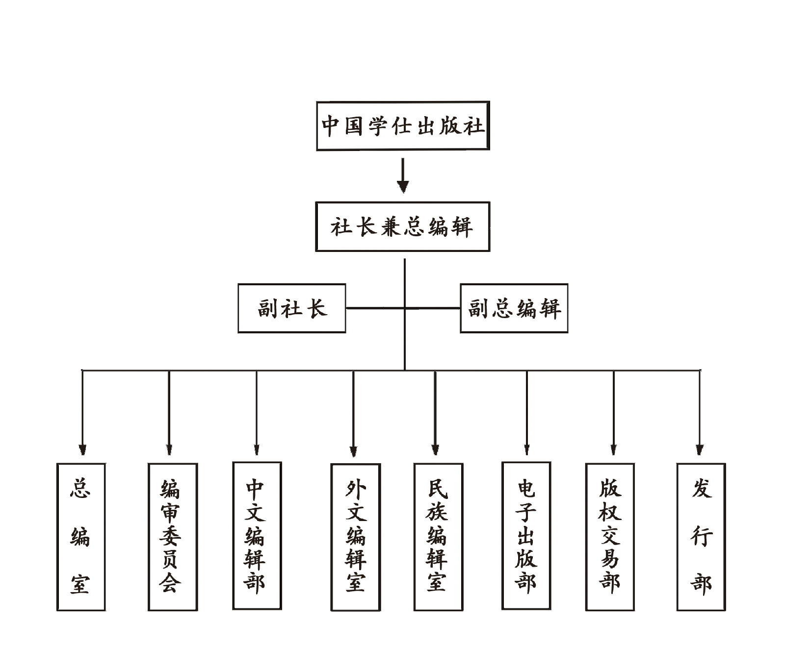 炎黄文化书社 炎黄文化书社