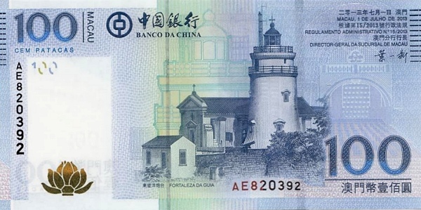 东望洋炮台