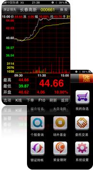 涨乐交易界面 涨乐交易界面