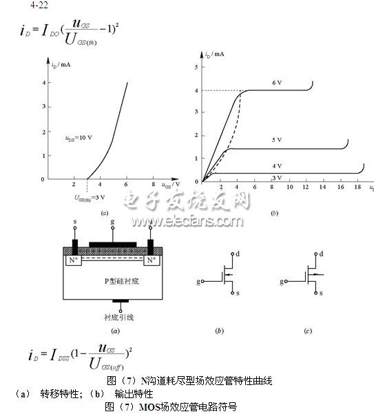 沟道热电子注入效应 沟道热电子注入效应