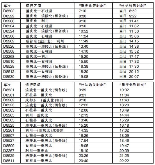 重庆北站2013年旅客列车时刻表 重庆北站2013年旅客列车时刻表