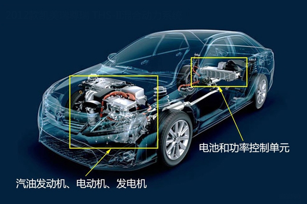 清洁能源汽车 清洁能源汽车