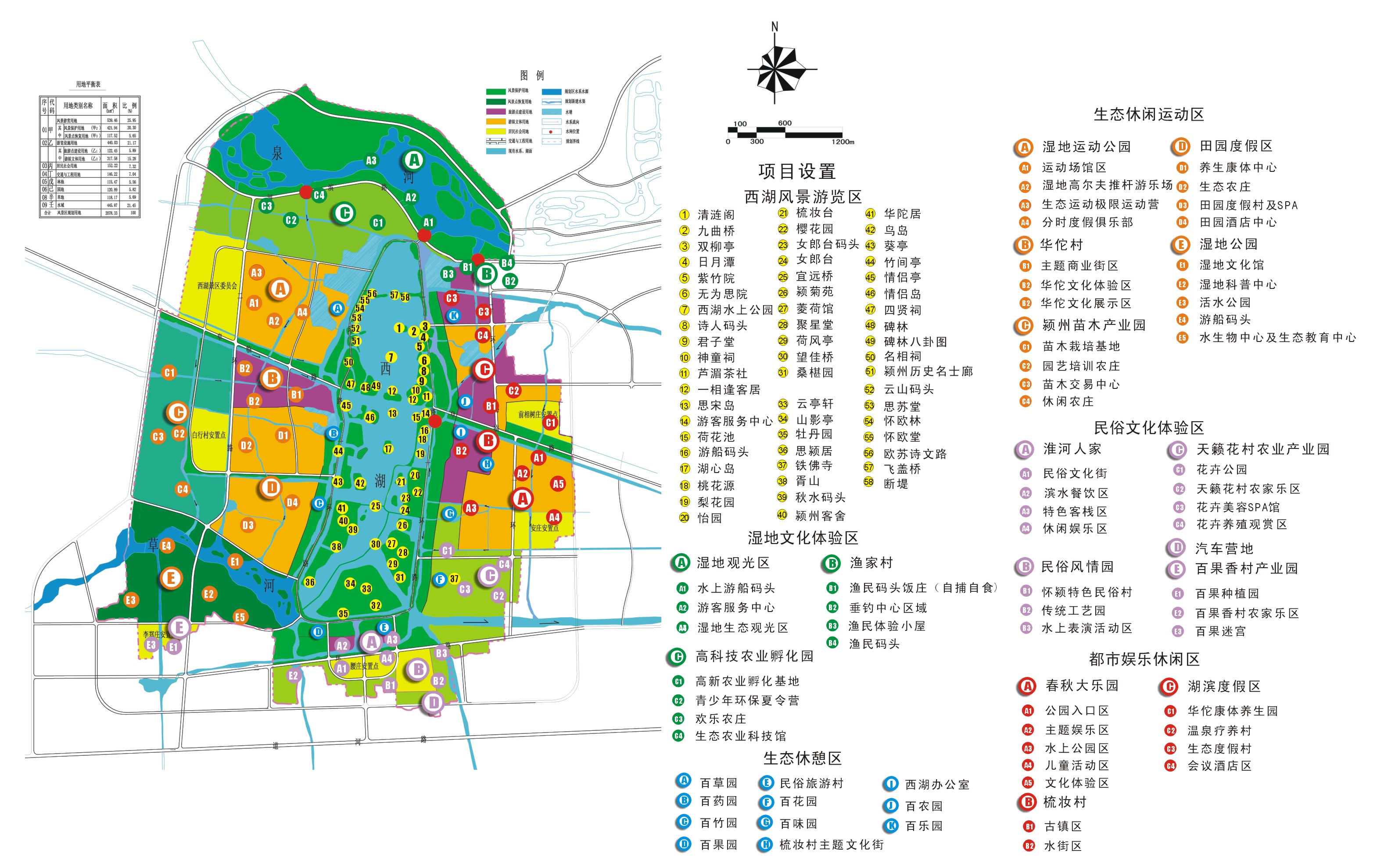 景区设定 景区设定