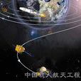 深空探测器(宇宙探测器) 深空探测器(宇宙探测器)