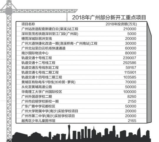 深茂铁路(深茂高速铁路) 深茂铁路(深茂高速铁路)