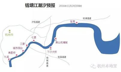 潮汐预报 潮汐预报