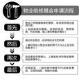 物业维修基金 物业维修基金
