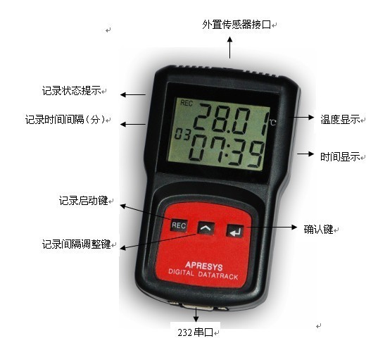 温度测量仪器 温度测量仪器