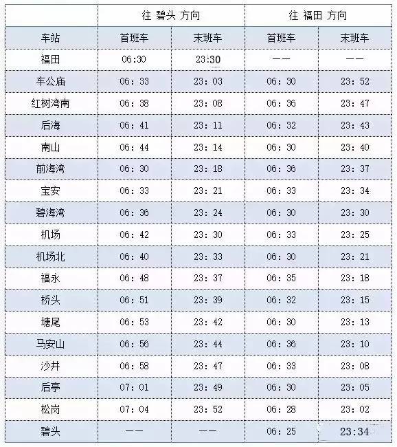 深圳捷运11号线时刻表 深圳捷运11号线时刻表