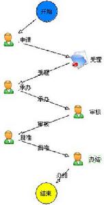 无证禁播 无证禁播
