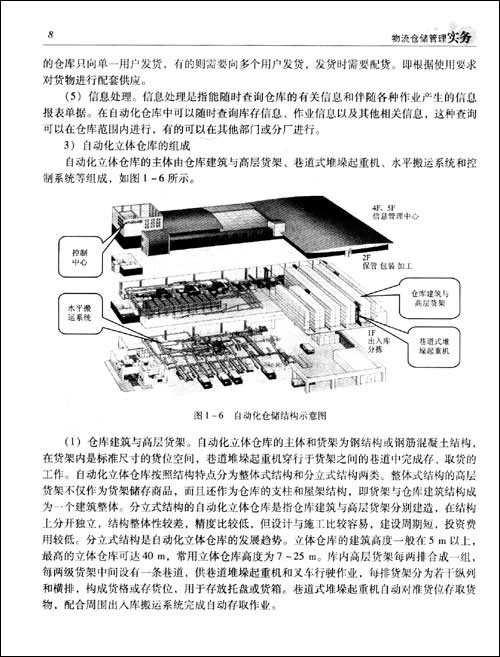 物流管理专业·仓储管理实务 物流管理专业·仓储管理实务