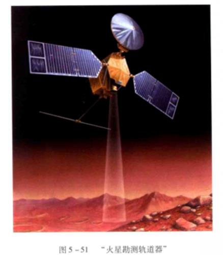 火星勘测轨道器探测器 火星勘测轨道器探测器