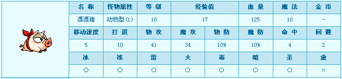 怪物图鉴 怪物图鉴