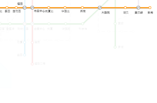 深圳捷运2号线 深圳捷运2号线