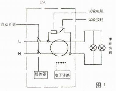 漏电保护器工作原理 漏电保护器工作原理