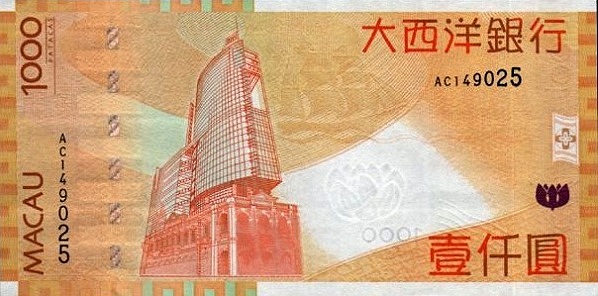 澳门币