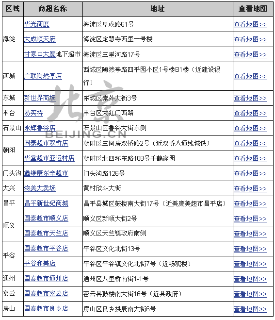 北京市无碘盐销售网点 北京市无碘盐销售网点