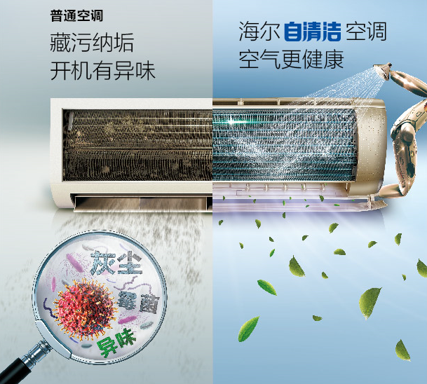 海尔自清洁空调 海尔自清洁空调