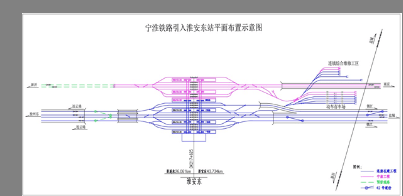 淮安东站 淮安东站