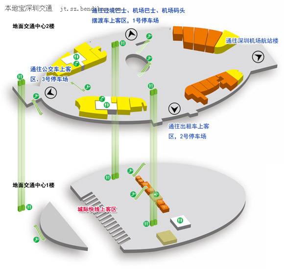 航站楼交通枢纽内部结构图 航站楼交通枢纽内部结构图
