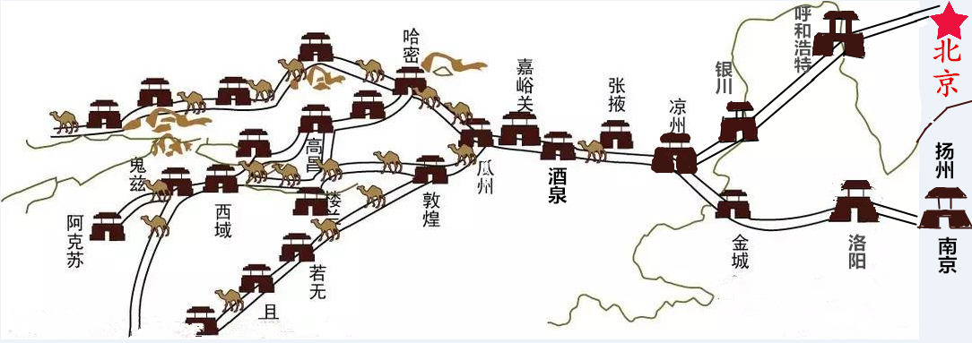 凉州 凉州