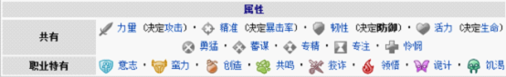 激战2 激战2